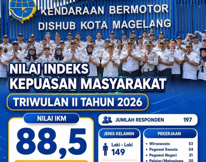NILAI IKM TRIWULAN 2 TAHUN 2026